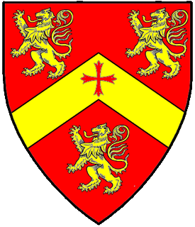 Device or arms for Bran Olom